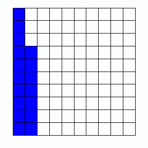 Math Practice Problems - Percentage Pictures